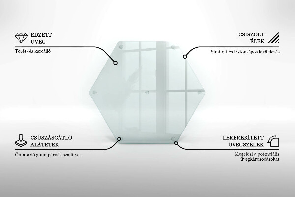 Deska do krojenia transparentna heksagonalna