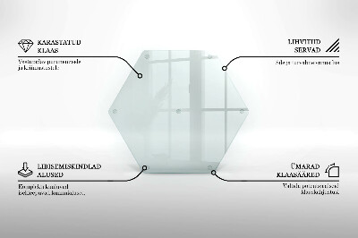 Deska do krojenia transparentna heksagonalna