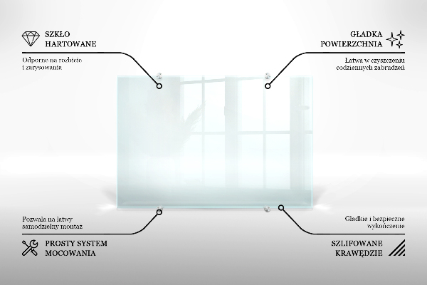 Panel szklany do kuchni transparentny 