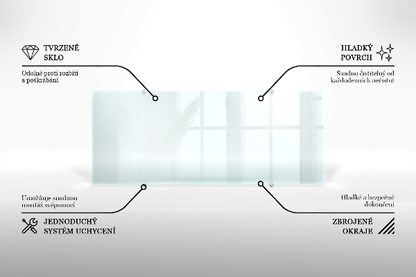 Panel szklany do kuchni transparentny 
