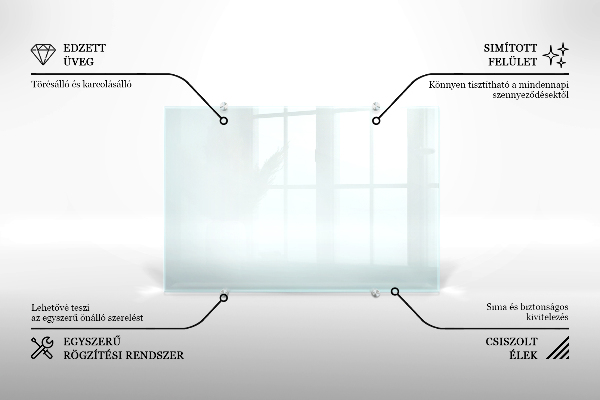 Panel szklany do kuchni transparentny 