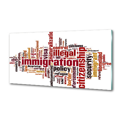Panel między meble w kuchni Imigracja