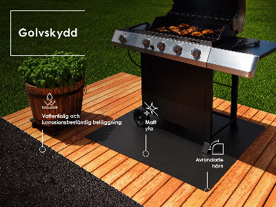 Podkładka ochronna pod grill Prostokątna 100x70 cm