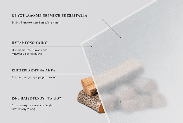 Szyba pod kominek narożny Ćwiartka półprzezroczysta