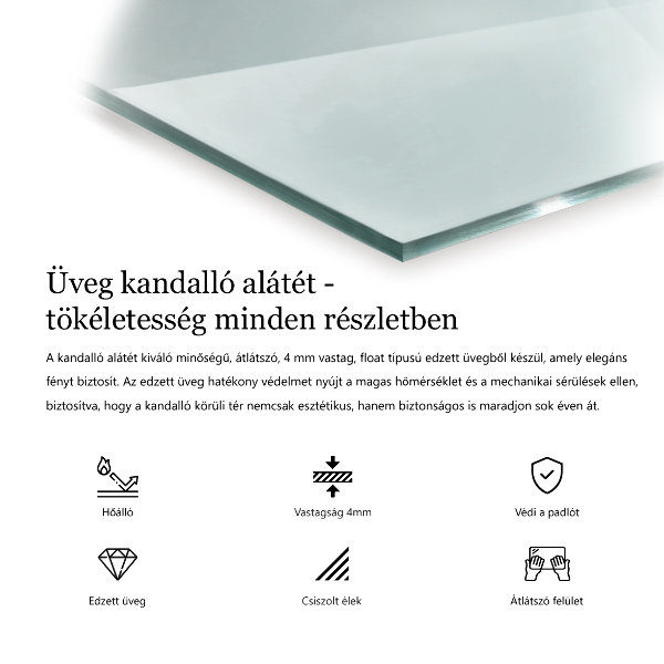 Szkło przed kominek sześciokątne transparentne