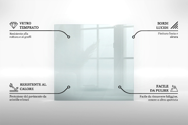 Szkło przed kominek sześciokątne transparentne