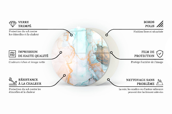 Szkło pod kominek Motywy roślinne z motylami
