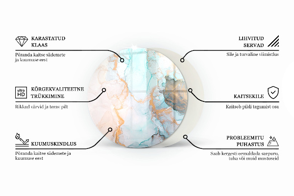 Szkło pod kominek Kolor Szaro-zielony