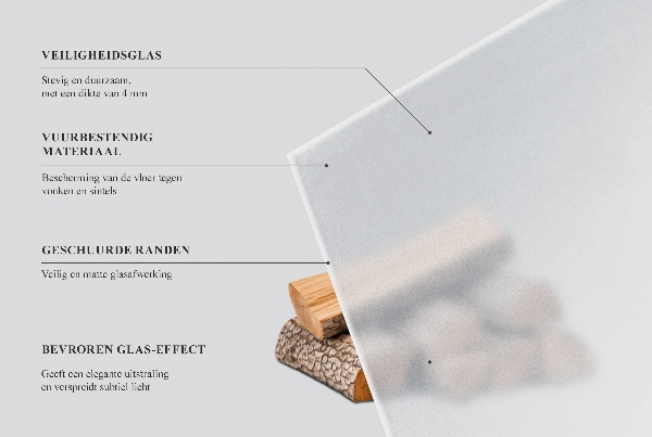 Szyba pod kominek Prostokątna półprzezroczysta