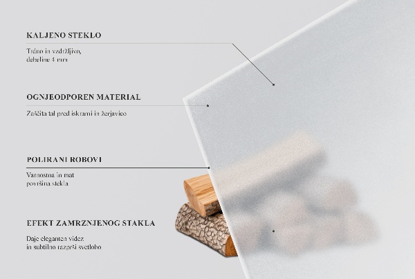 Szyba pod kominek Prostokątna półprzezroczysta