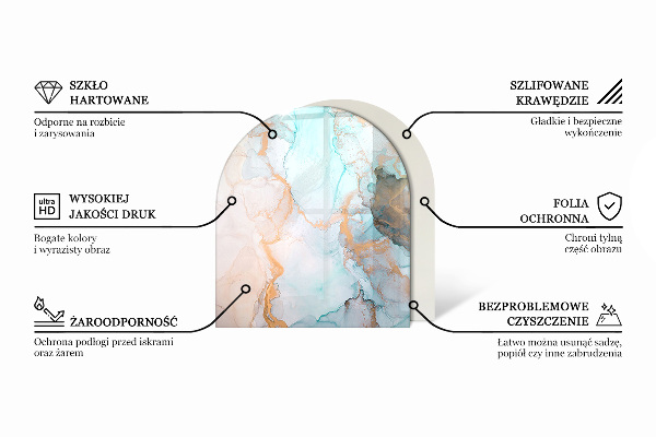 Szyba pod kominek półowalna Ceramiczne wzory na tle