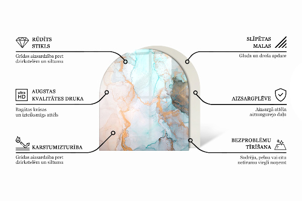 Panel kominkowy półowalny Kaflowe wzory dekoracyjne