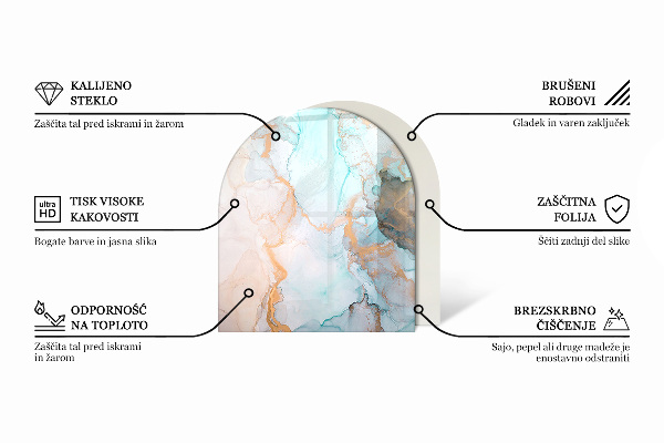 Szyba hartowana pod kominek półowalna Kształty w miniaturowym wydaniu