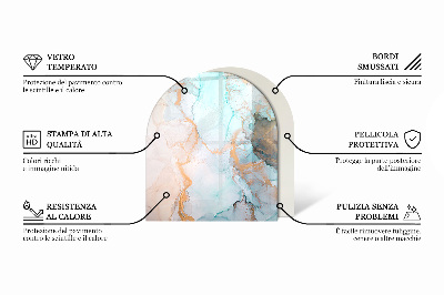 Szyba pod kominek półowalna Geometryczna abstrakcja w kształtach