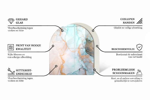 Szyba hartowana pod kominek półowalna Roślinne wzory z motylami
