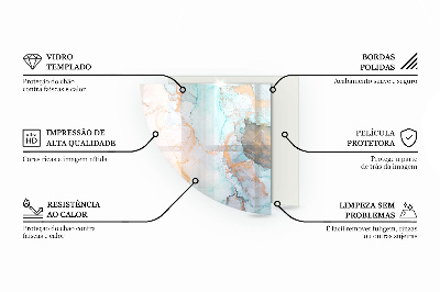 Szkło hartowane pod kozę ćwiartka Ceramiczne wzory na tle