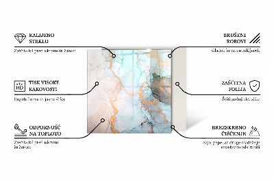 Szyba hartowana pod kominek Wyrafinowany design roślinny