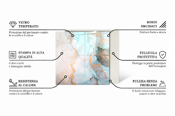 Sześciokątne szkło pod kominek Wzór kamienia naturalnego