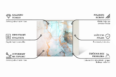 Sześciokątna szyba pod kominek Tropikalne liście na tle